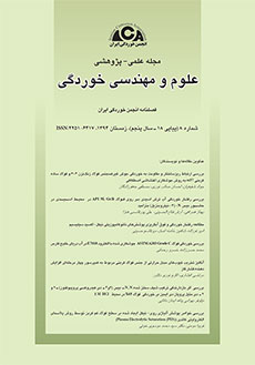 جلد مجله