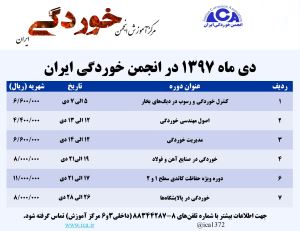 دوره‌های آموزشی دی ماه