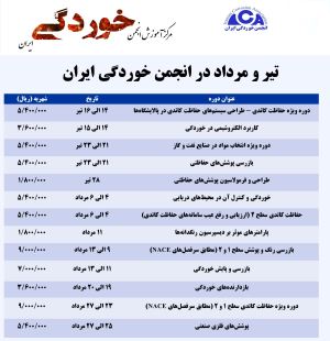 دوره‌های تیر و مرداد ماه در انجمن خوردگی ایران